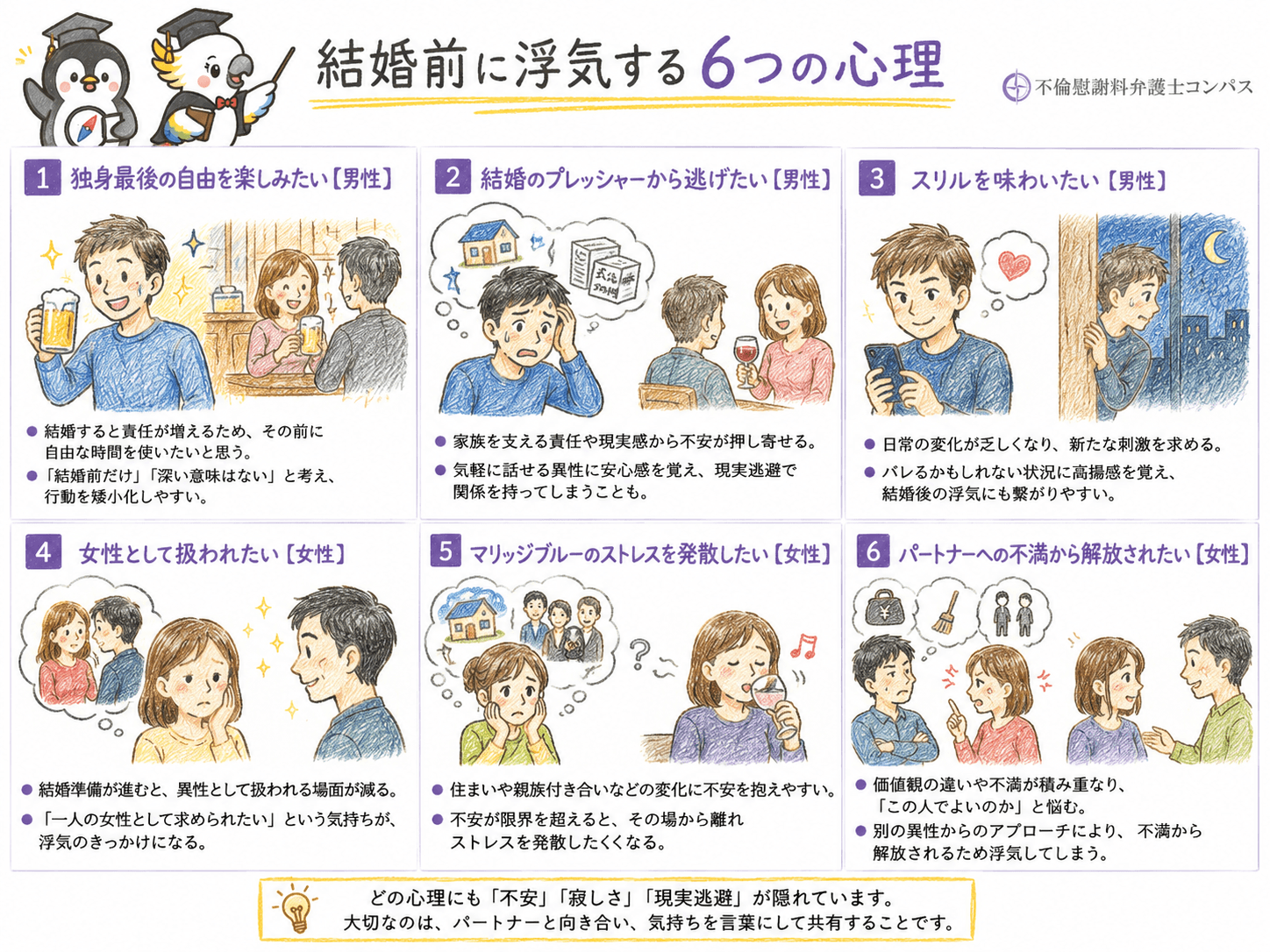 ７章　男女別！結婚前に浮気する心理６つ